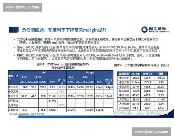 以价值重塑为核心推动企业长期估值系统性跃升新路径研究与实践